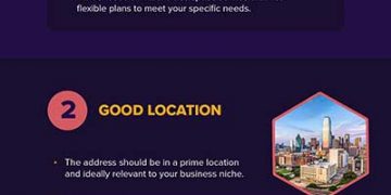 [INFOGRAPHIC] 4 Features to Look for in a Virtual Office Space