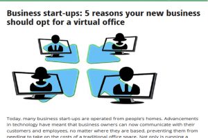 Why Virtual Offices Are a Game-Changer for Your Business Why Virtual Offices Are a Game-Changer for Your Business